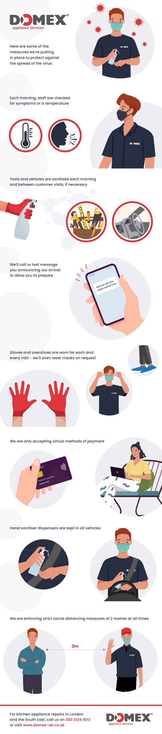 Domex Covid-19 Response Infographic