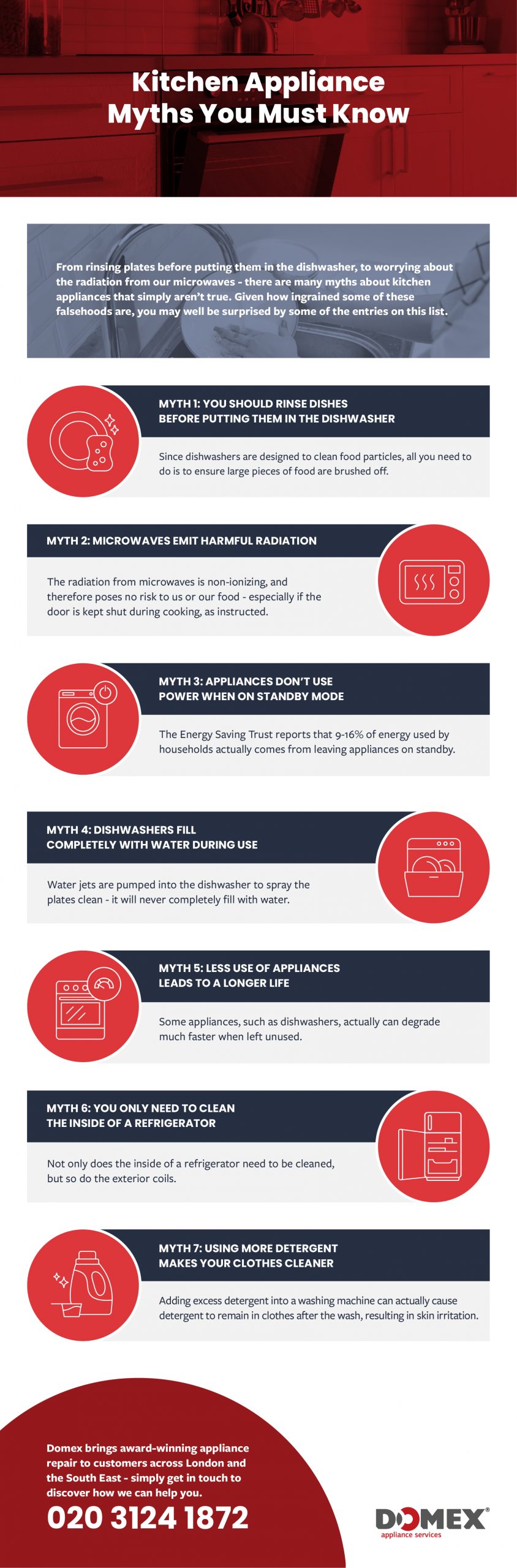 7 kitchen appliance myths infographic - Domex Ltd